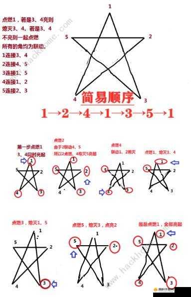 原神天遒谷火炬点燃攻略：详细步骤解析与技巧分享